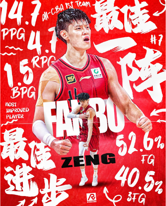 af, 从落选秀到