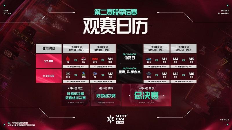 季实力都有, 出征, 提的是