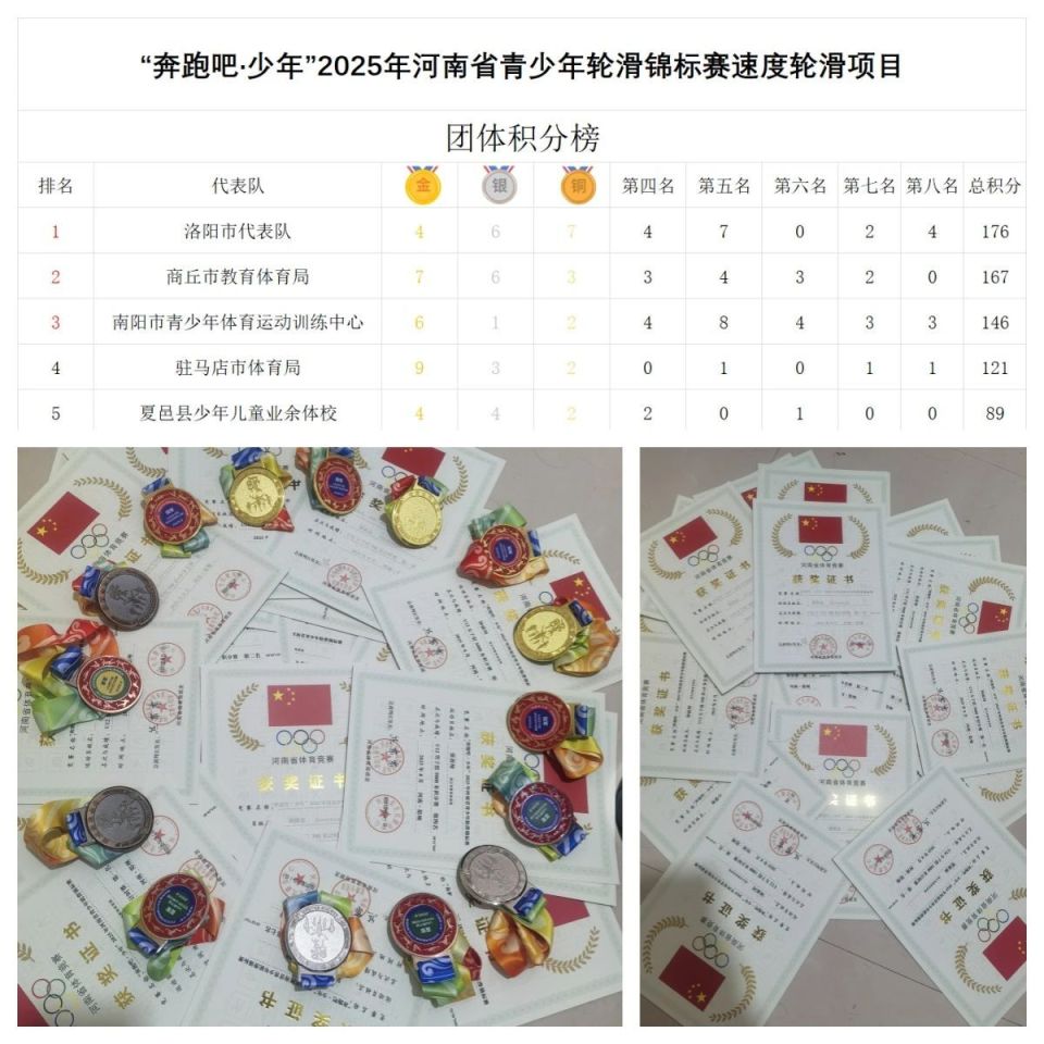 每一枚奖牌