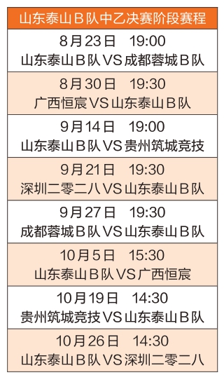 现强势竞争