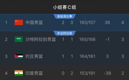 阿尔苏韦莱